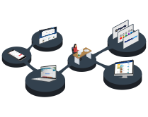 Aggregator Integration