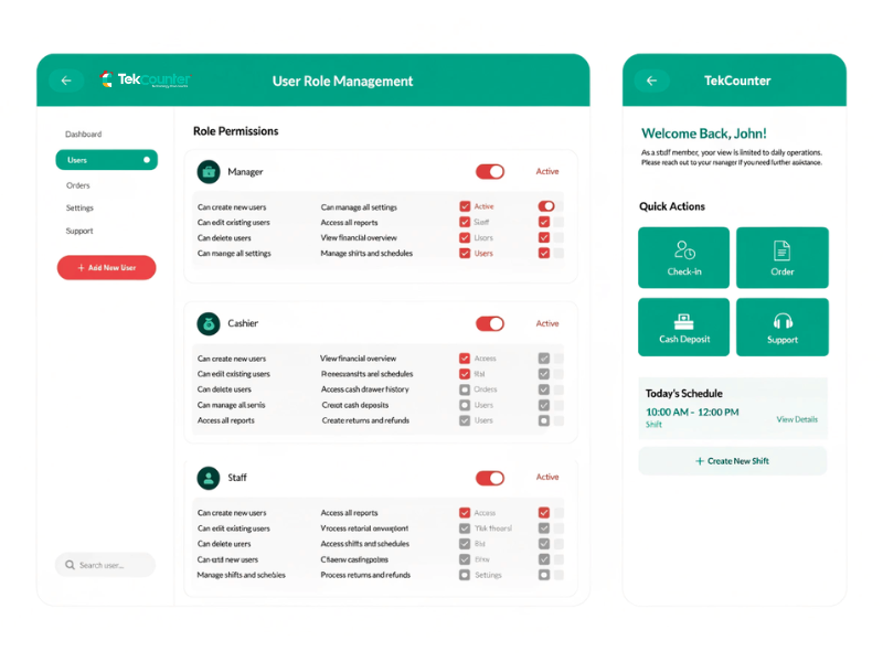 Role Based Access Control