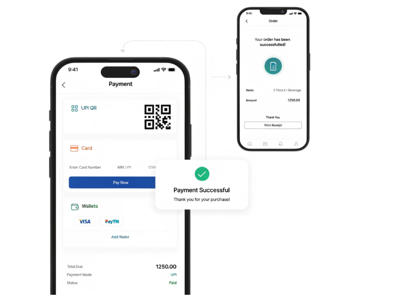  Integrated Payments at the Table