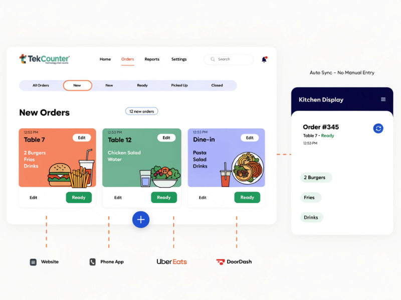 automatic-order-sync