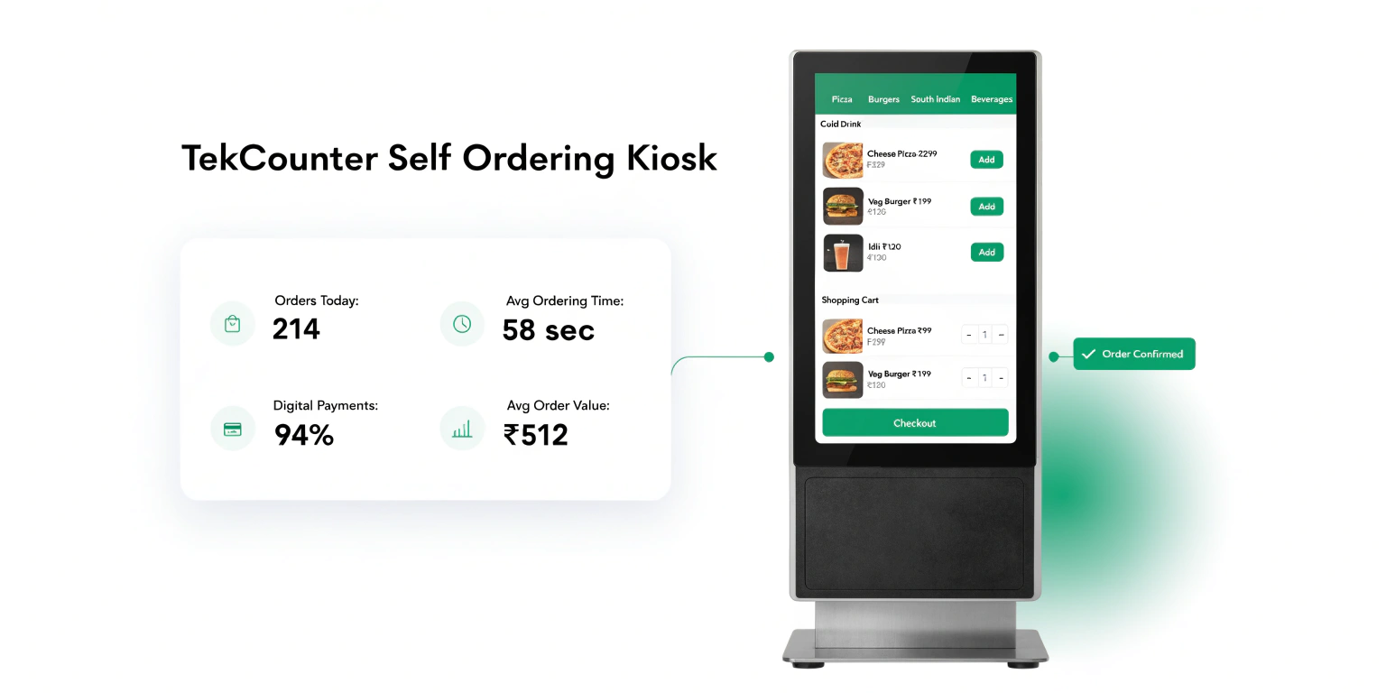 Self Service Kiosk